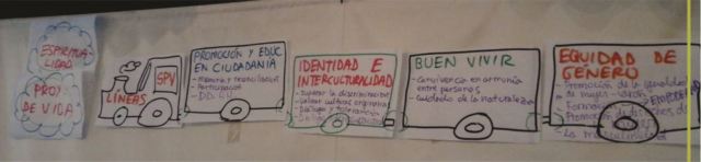 Servicio de Preparación a la Vida (SPV)